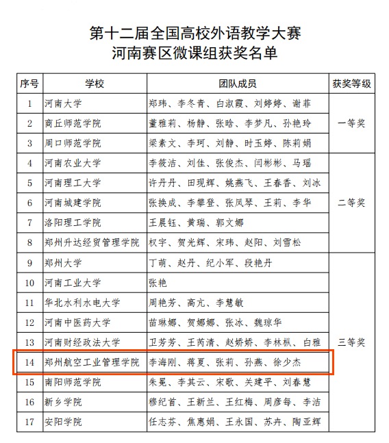 说明: https://mmbiz.qpic.cn/mmbiz_png/Kbqib7XSWBGoYtRIQ0S35mALgQJmbDG9Bxa7qsqVO8Id1Ro3DXGFiaBKkN0Yw14HhL2MGtJdH5c7icUjombPaGqBw/640?wx_fmt=png 说明: https://mmbiz.qpic.cn/mmbiz_png/Kbqib7XSWBGoYtRIQ0S35mALgQJmbDG9Bxa7qsqVO8Id1Ro3DXGFiaBKkN0Yw14HhL2MGtJdH5c7icUjombPaGqBw/640?wx_fmt=png
